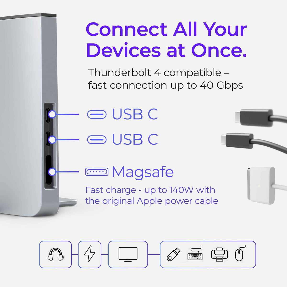 Ascrono® MacBook Docking Station