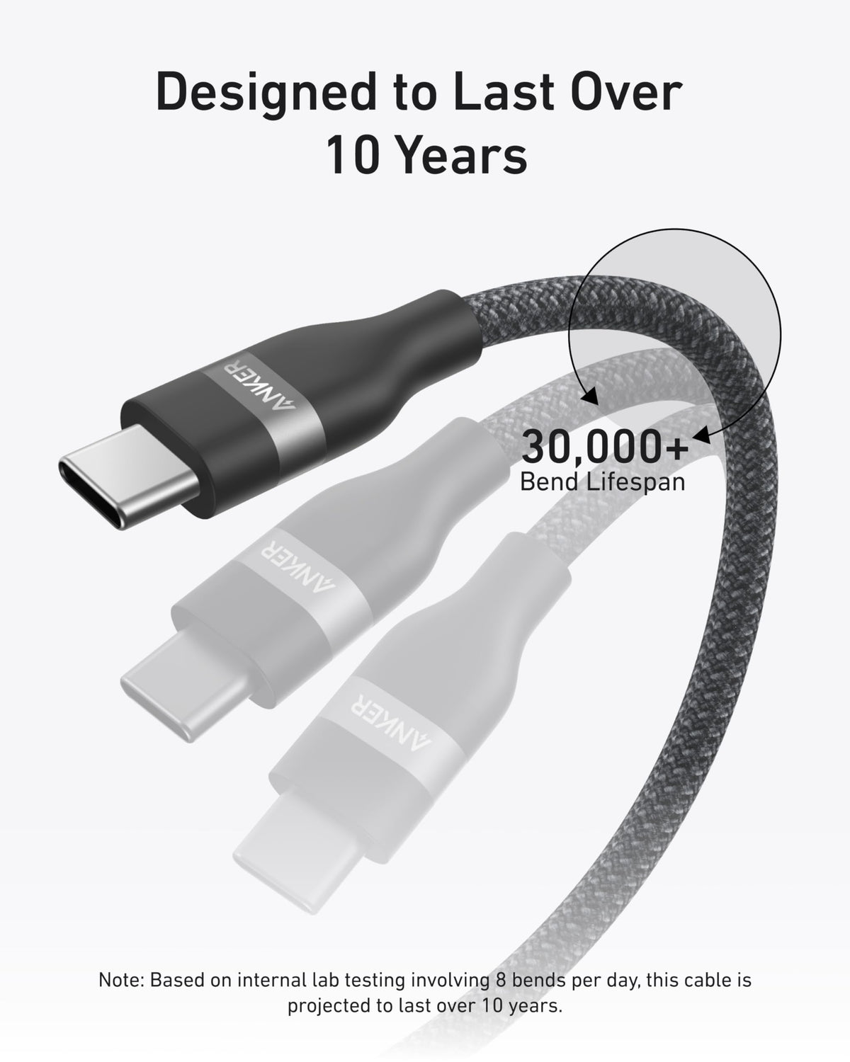 Anker Batería Externa para Portátil (25K, 165W, Cables Integrados y Retráctiles)