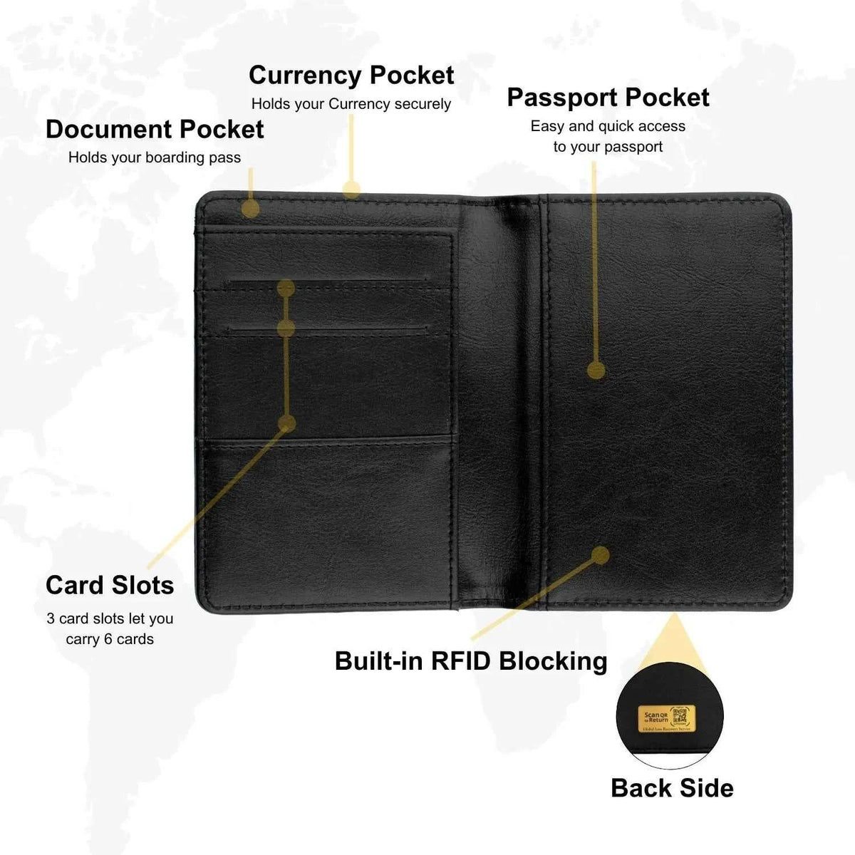 Genuine Leather Passport Case