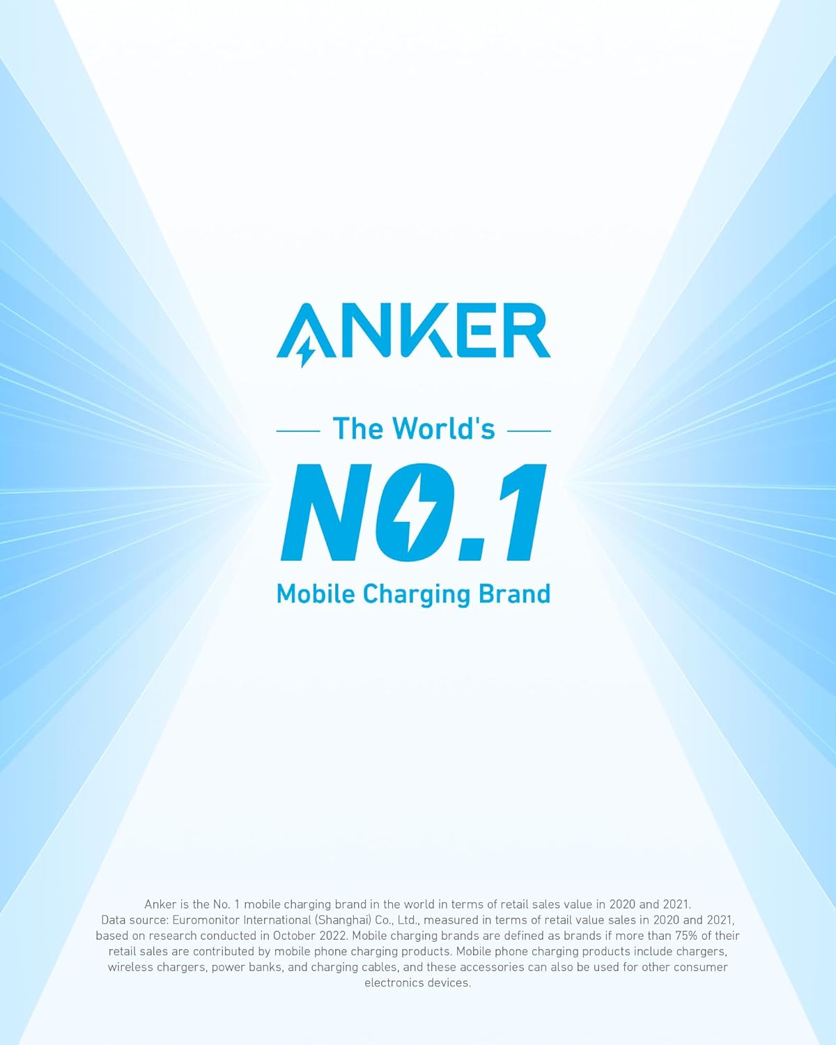 Cargador de coche Anker <b>323</b> (52,5W)