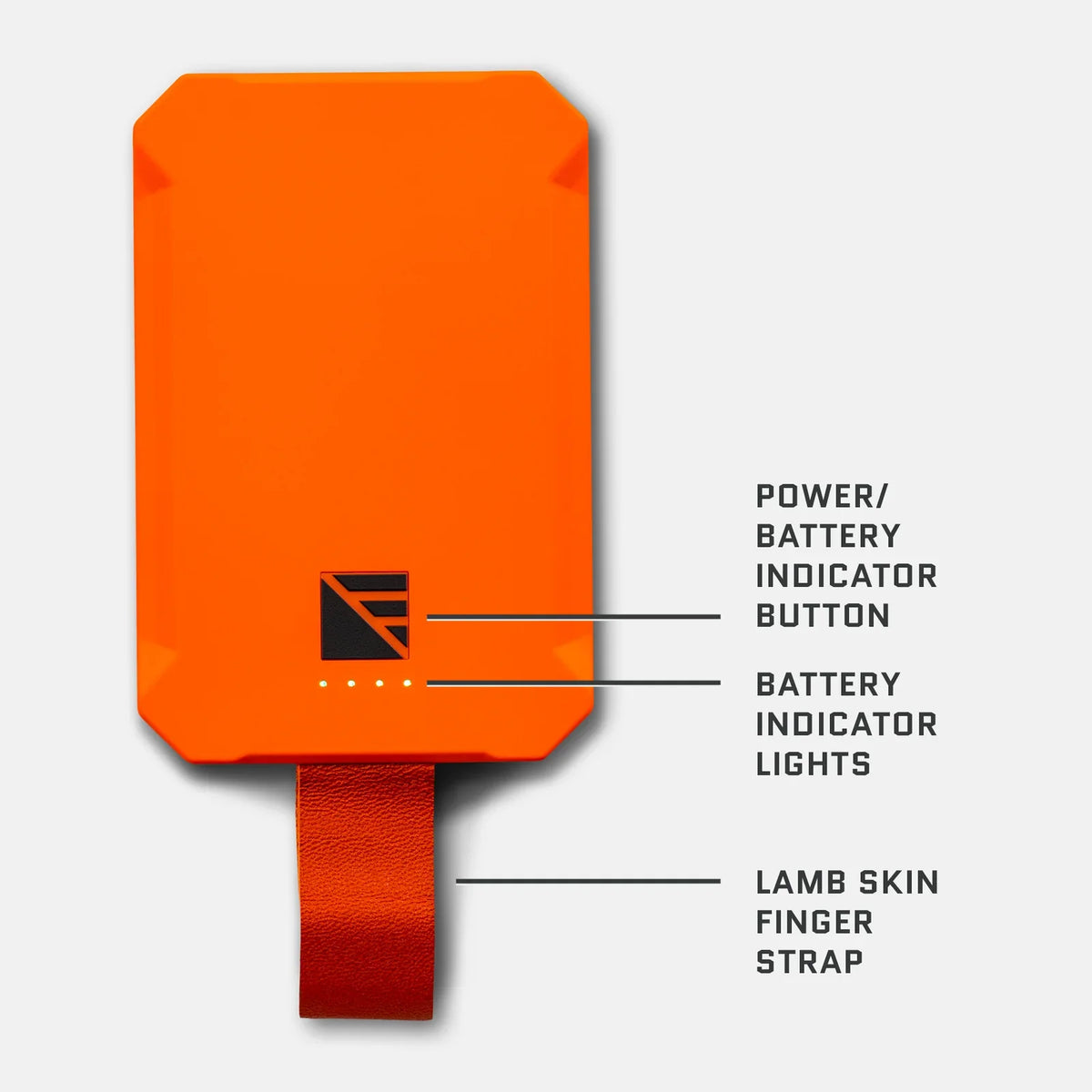 Poseidon Nano モバイルバッテリー