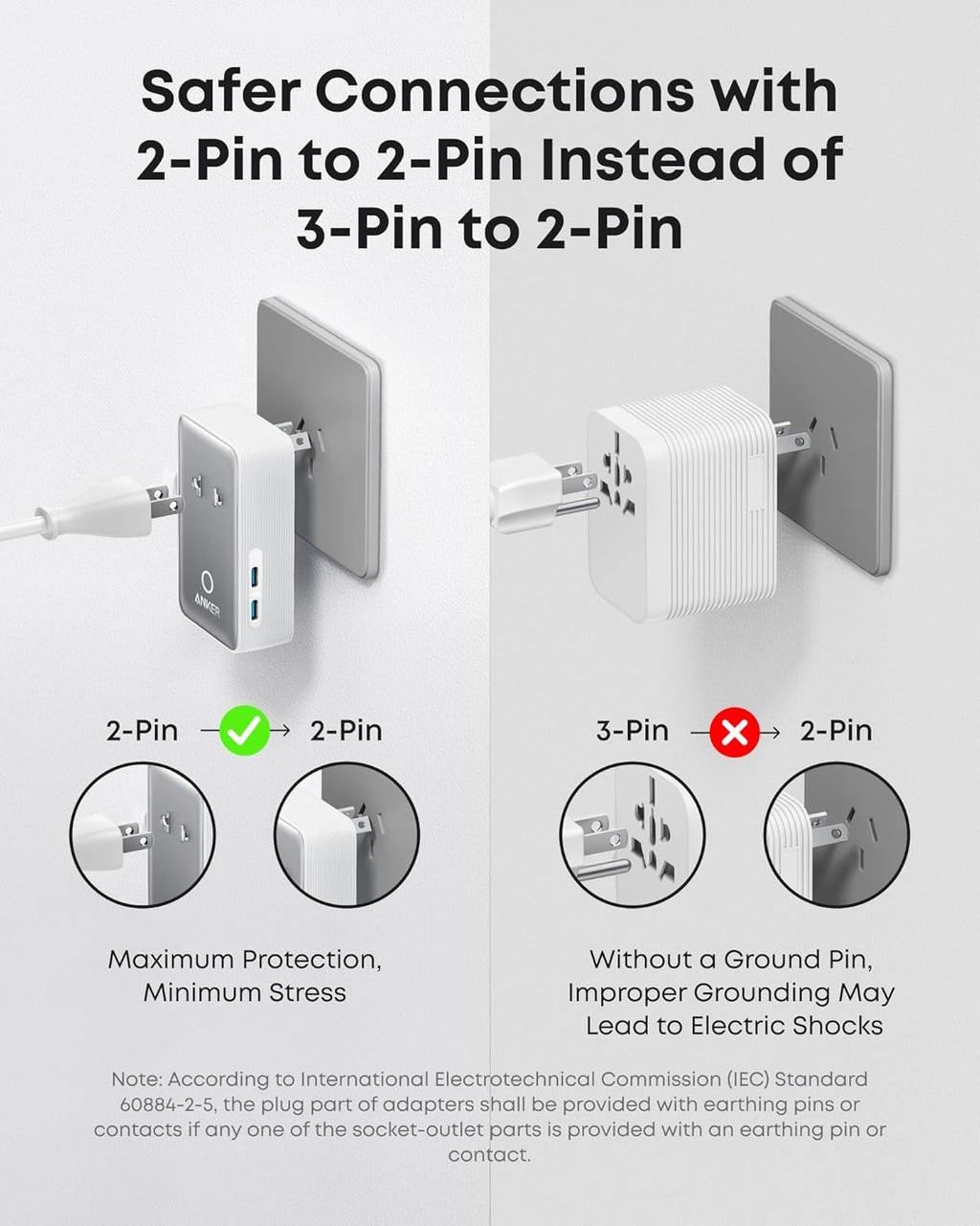 Anker Batería Externa para Portátil (25K, 165W, Cables Integrados y Retráctiles)