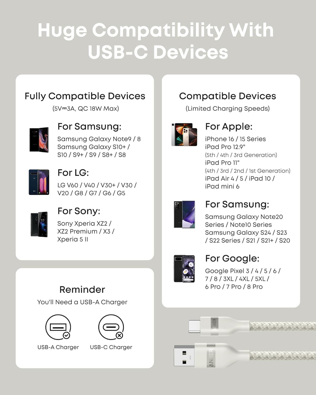 Cable USB-A a USB-C de Anker (0,9 m / 1,8 m, trenzado reciclado)