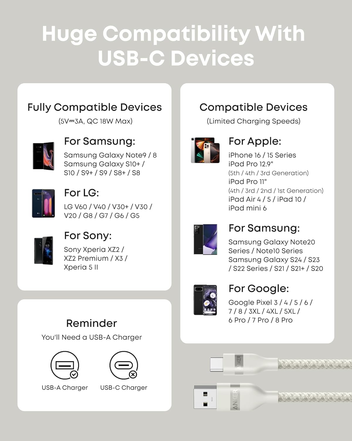 Cable USB-A a USB-C de Anker (0,9 m / 1,8 m, trenzado reciclado)