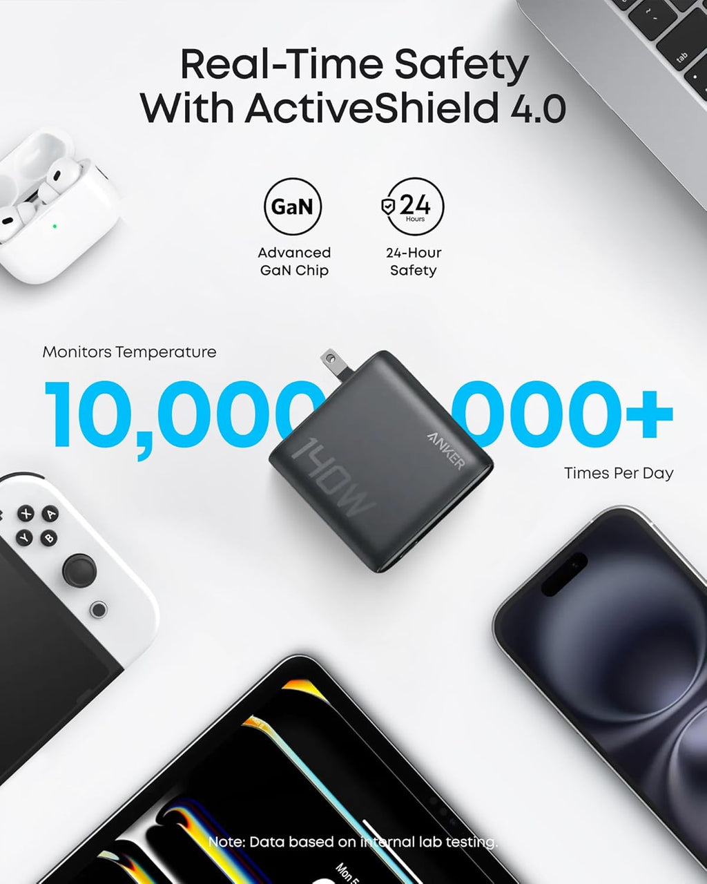 Anker Batería Externa para Portátil (25K, 165W, Cables Integrados y Retráctiles)