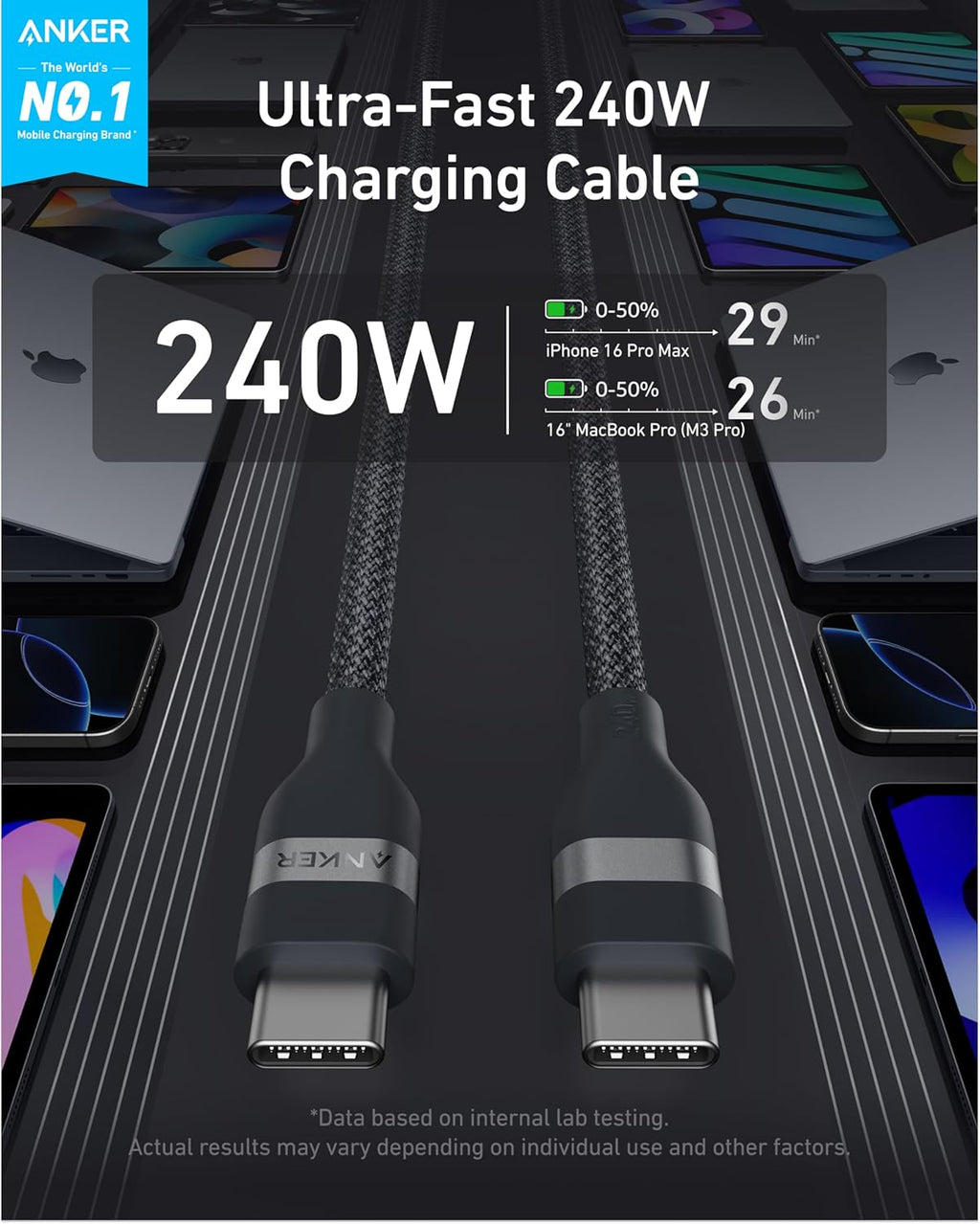 Anker Batería Externa para Portátil (25K, 165W, Cables Integrados y Retráctiles)