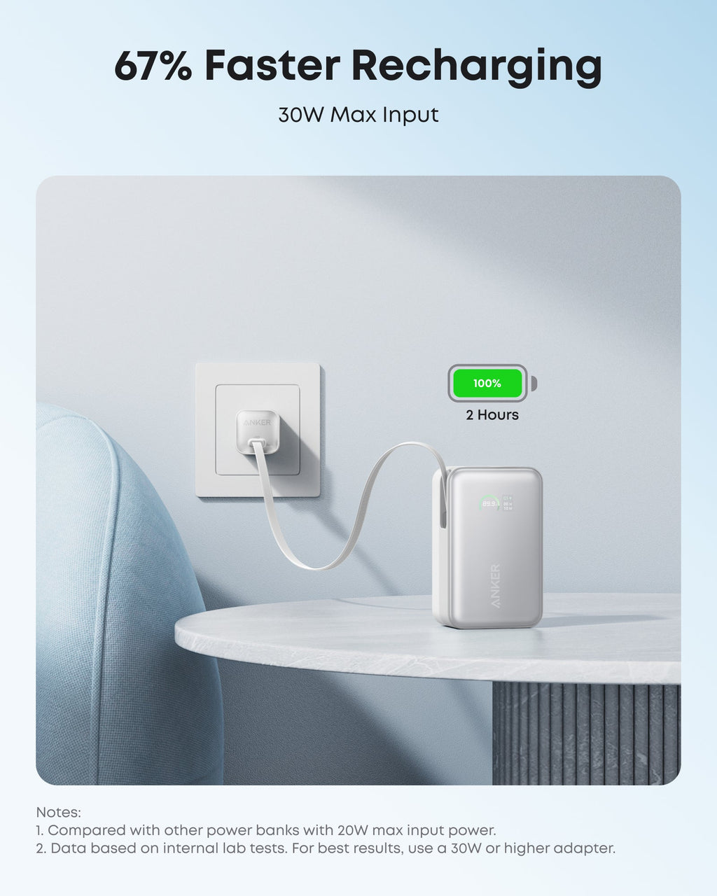 Batería externa Anker Nano (10K, 45W, cable USB-C retráctil integrado)