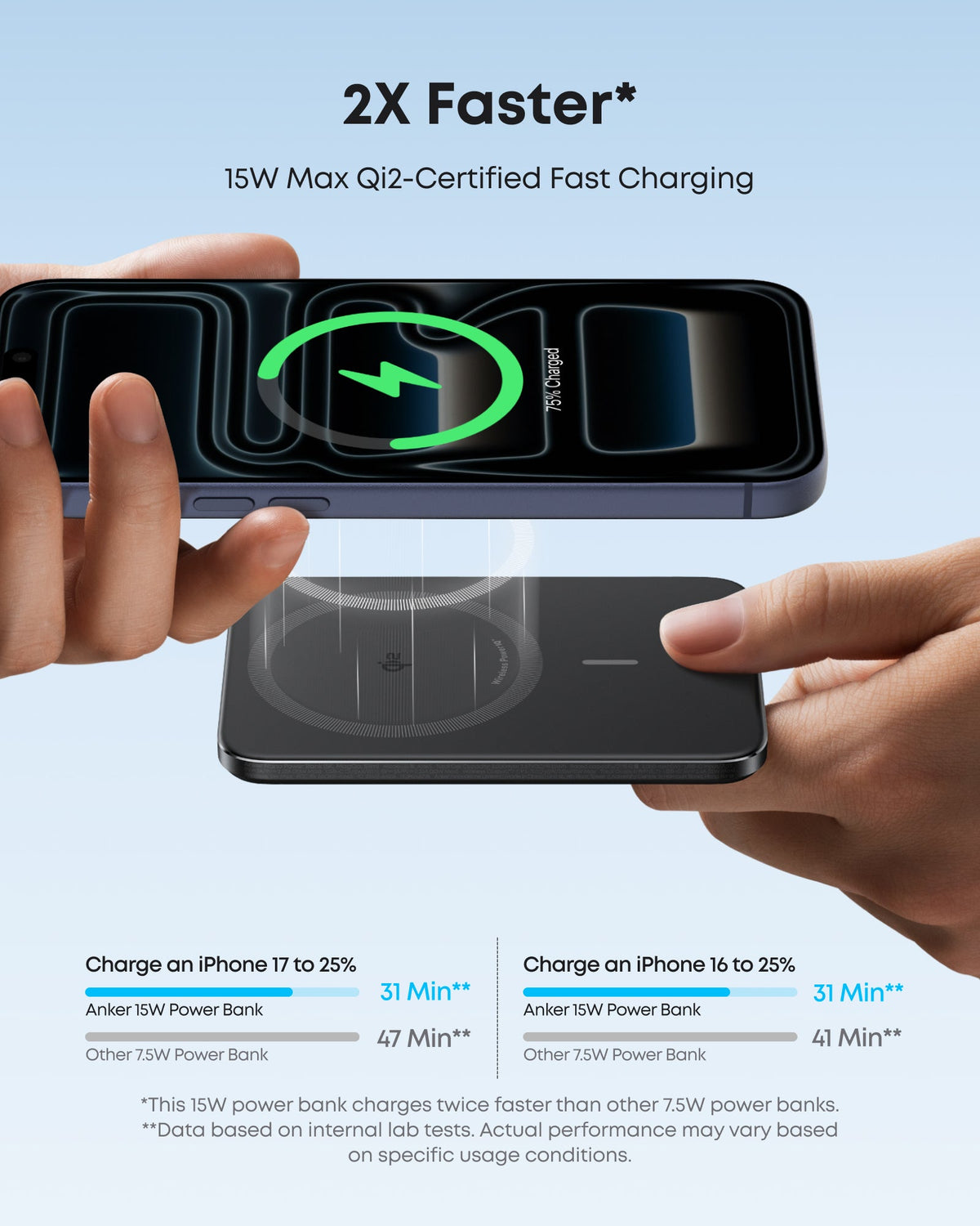 Anker Nano Power Bank (5K, MagGo, Delgado)
