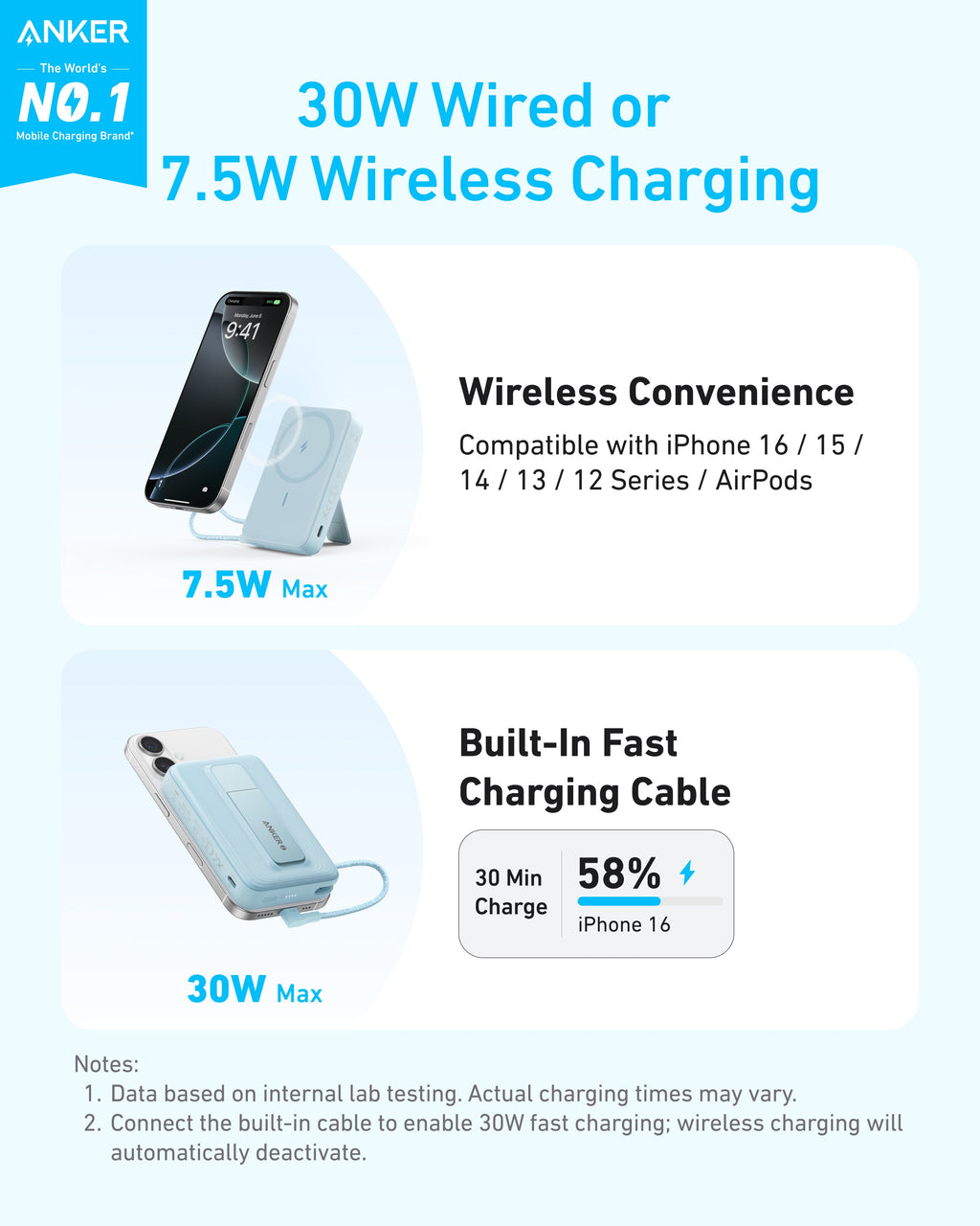 Anker Zolo Power Bank Magnético (10K, 30W, Cable USB-C Incorporado)