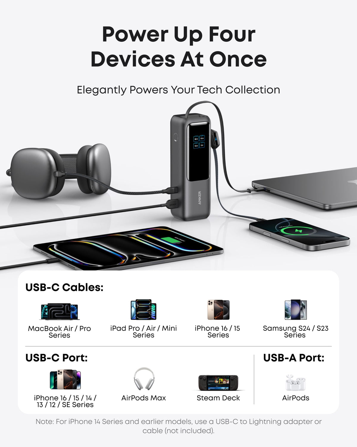 Anker Batería Externa para Portátil (25K, 165W, Cables Integrados y Retráctiles)