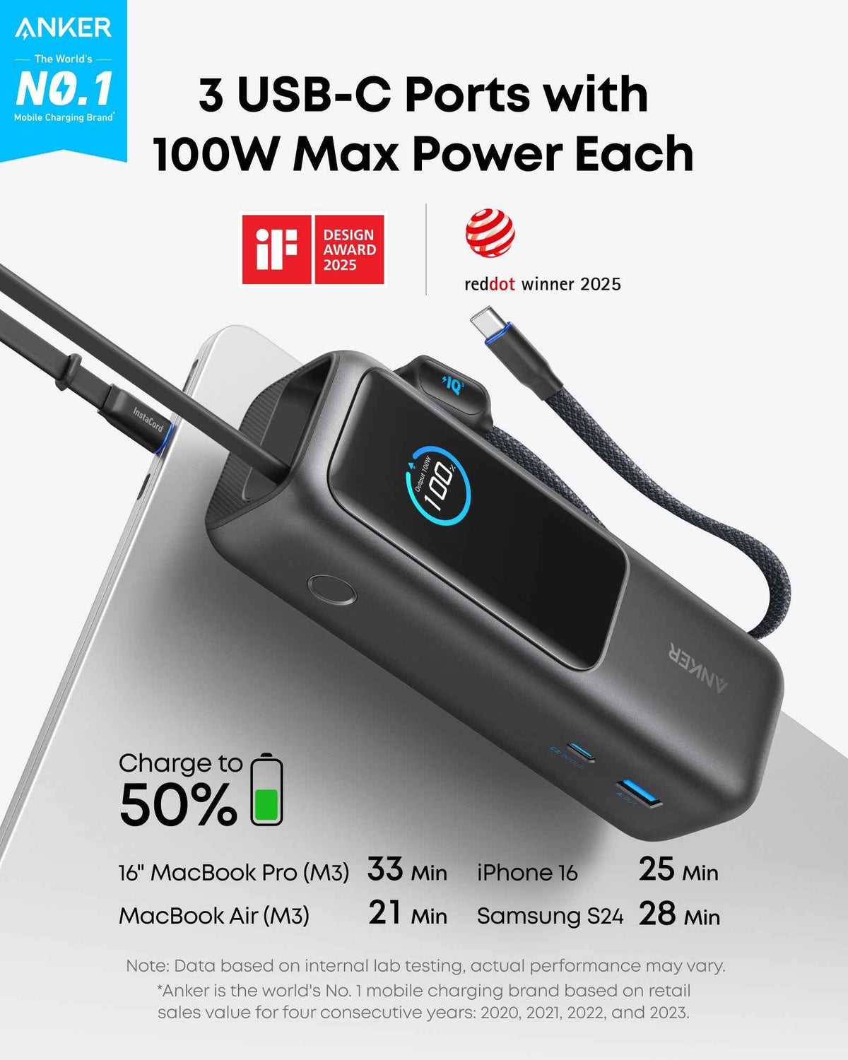 Anker Laptop Power Bank (25K, 165W, Built-In and Retractable Cables)