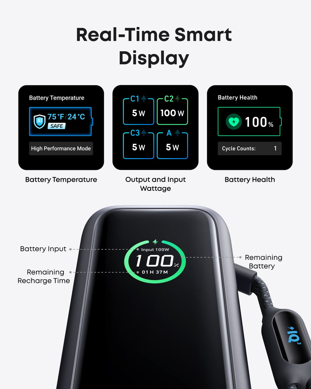 Anker Batería Externa para Portátil (25K, 165W, Cables Integrados y Retráctiles)