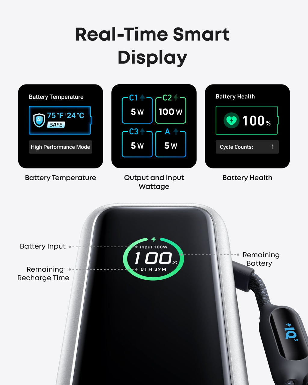 Anker Batería Externa para Portátil (25K, 165W, Cables Integrados y Retráctiles)
