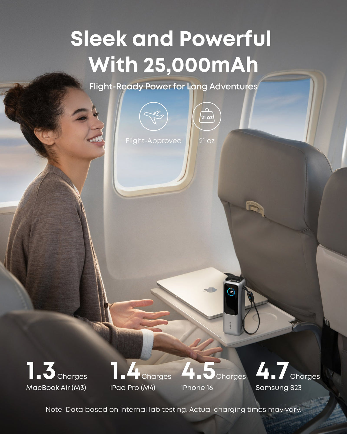 Anker Batería Externa para Portátil (25K, 165W, Cables Integrados y Retráctiles)