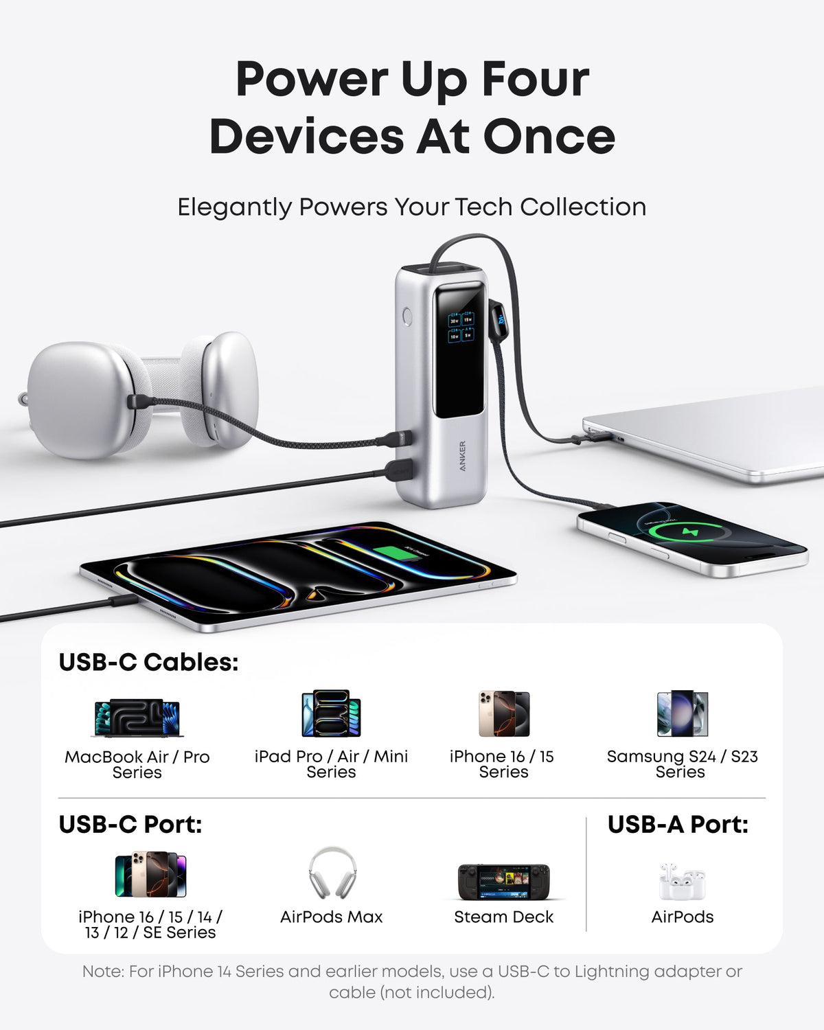 Anker Batería Externa para Portátil (25K, 165W, Cables Integrados y Retráctiles)