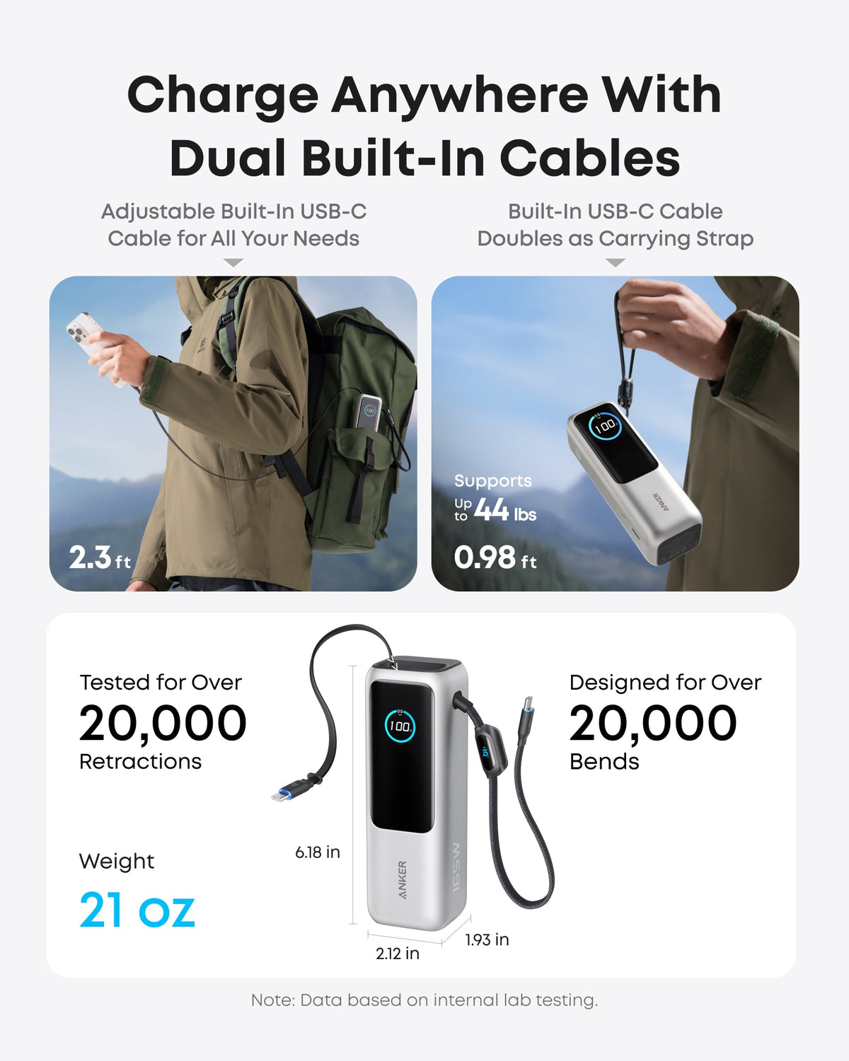 Anker Batería Externa para Portátil (25K, 165W, Cables Integrados y Retráctiles)