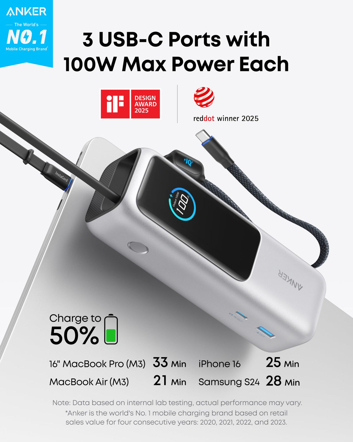 Anker Batería Externa para Portátil (25K, 165W, Cables Integrados y Retráctiles)