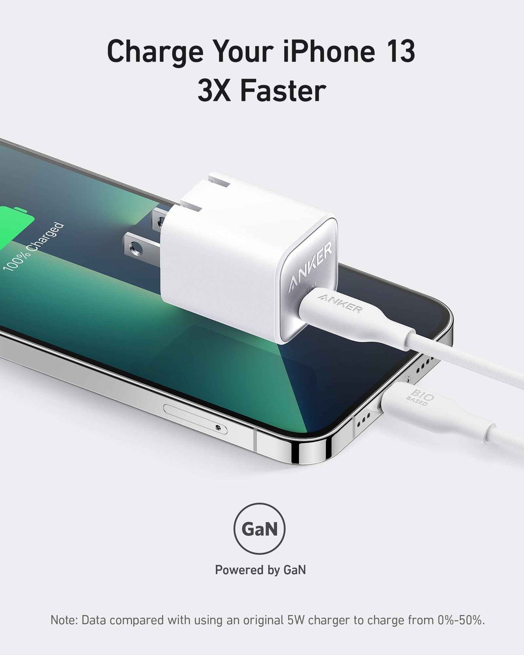 Anker Nano Charger (30W)
