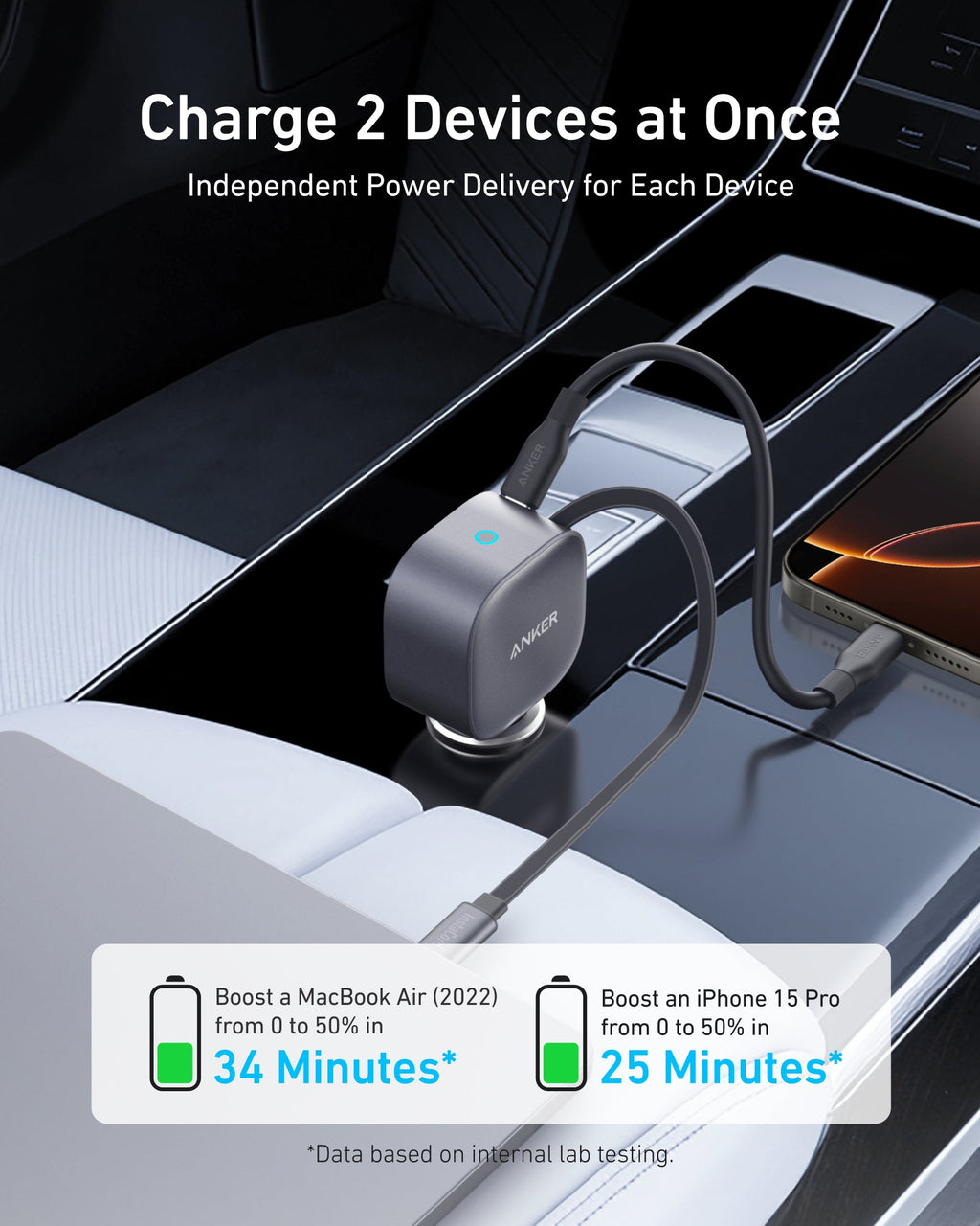 Cargador de coche Anker Nano de 75W