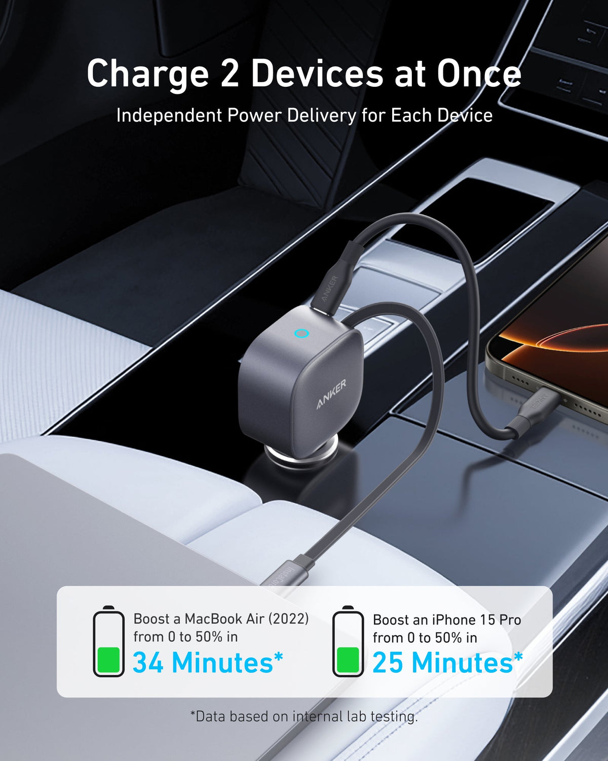 Cargador de coche Anker Nano de 75W