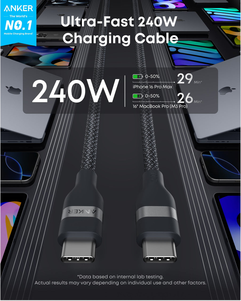 Anker Batería Externa para Portátil (25K, 165W, Cables Integrados y Retráctiles)