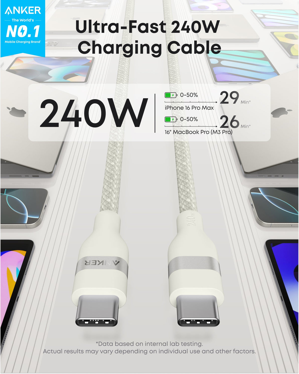 Anker Batería Externa para Portátil (25K, 165W, Cables Integrados y Retráctiles)