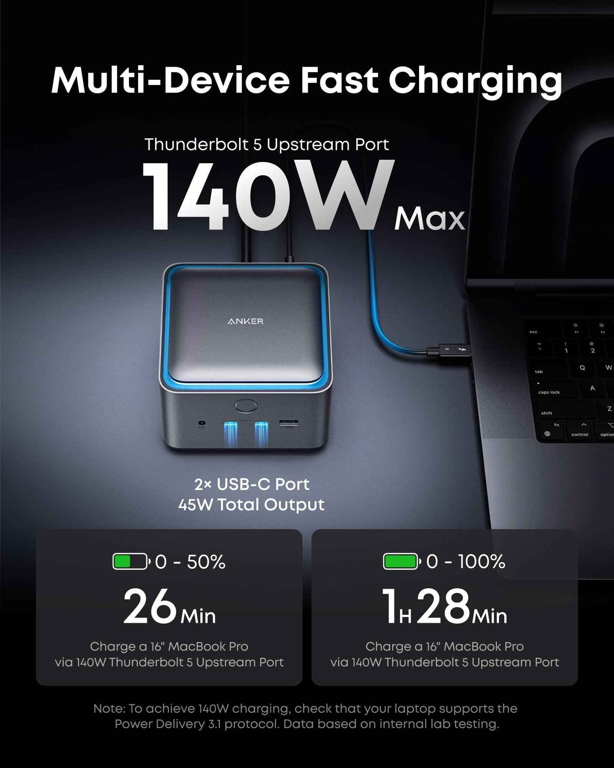 Anker Prime TB5 Docking Station (14-in-1, 8K, Thunderbolt 5 )
