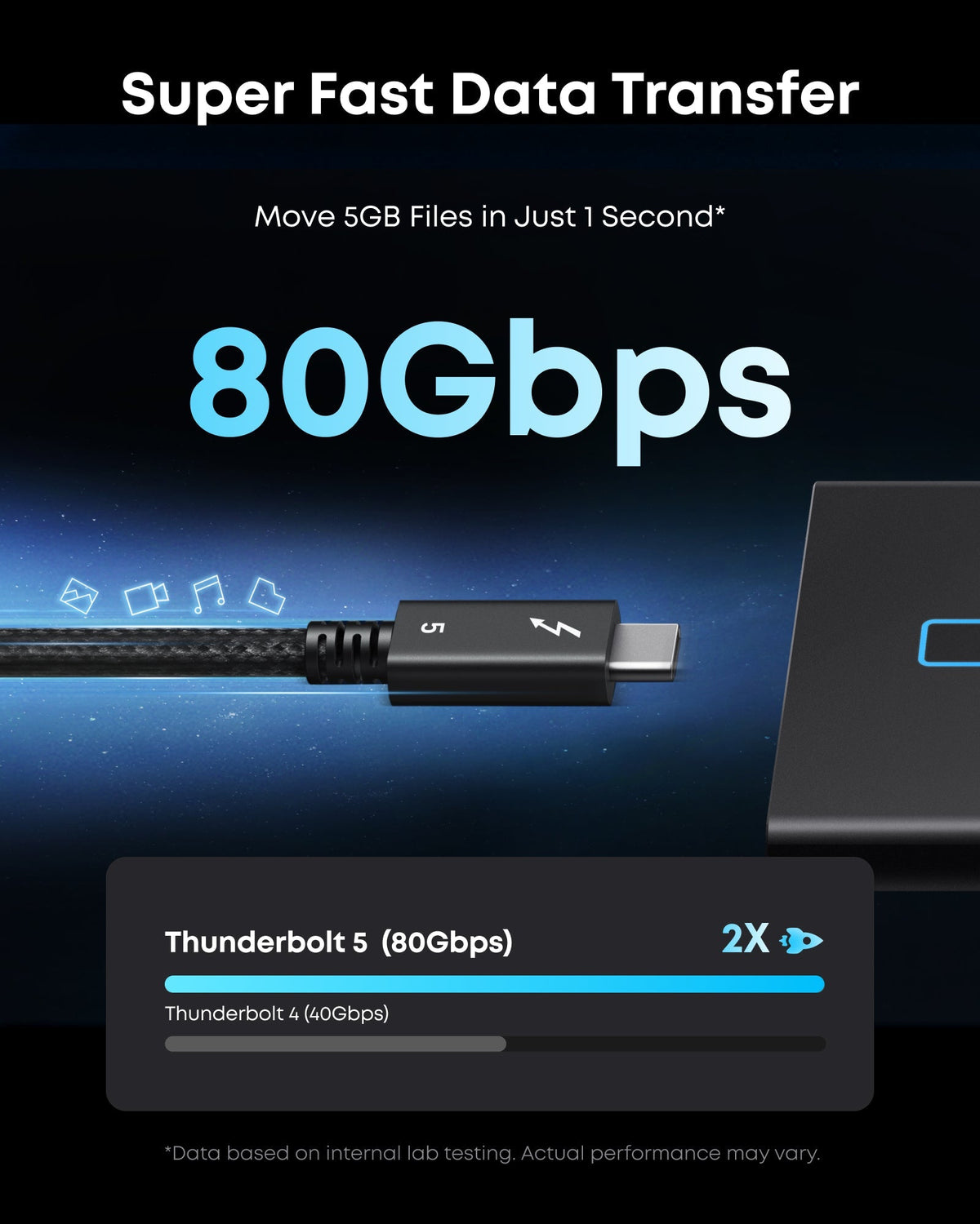 Cable Thunderbolt 5 Anker Prime (3.3 ft / 1.7 ft, 80 Gbps, 240 W)