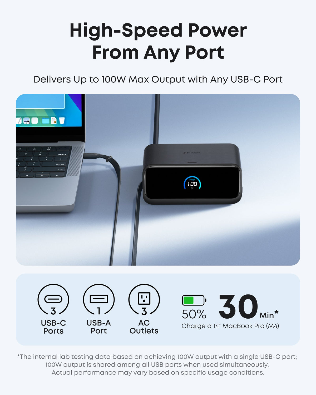 Estación de Carga Anker Nano (7 en 1, 100W)