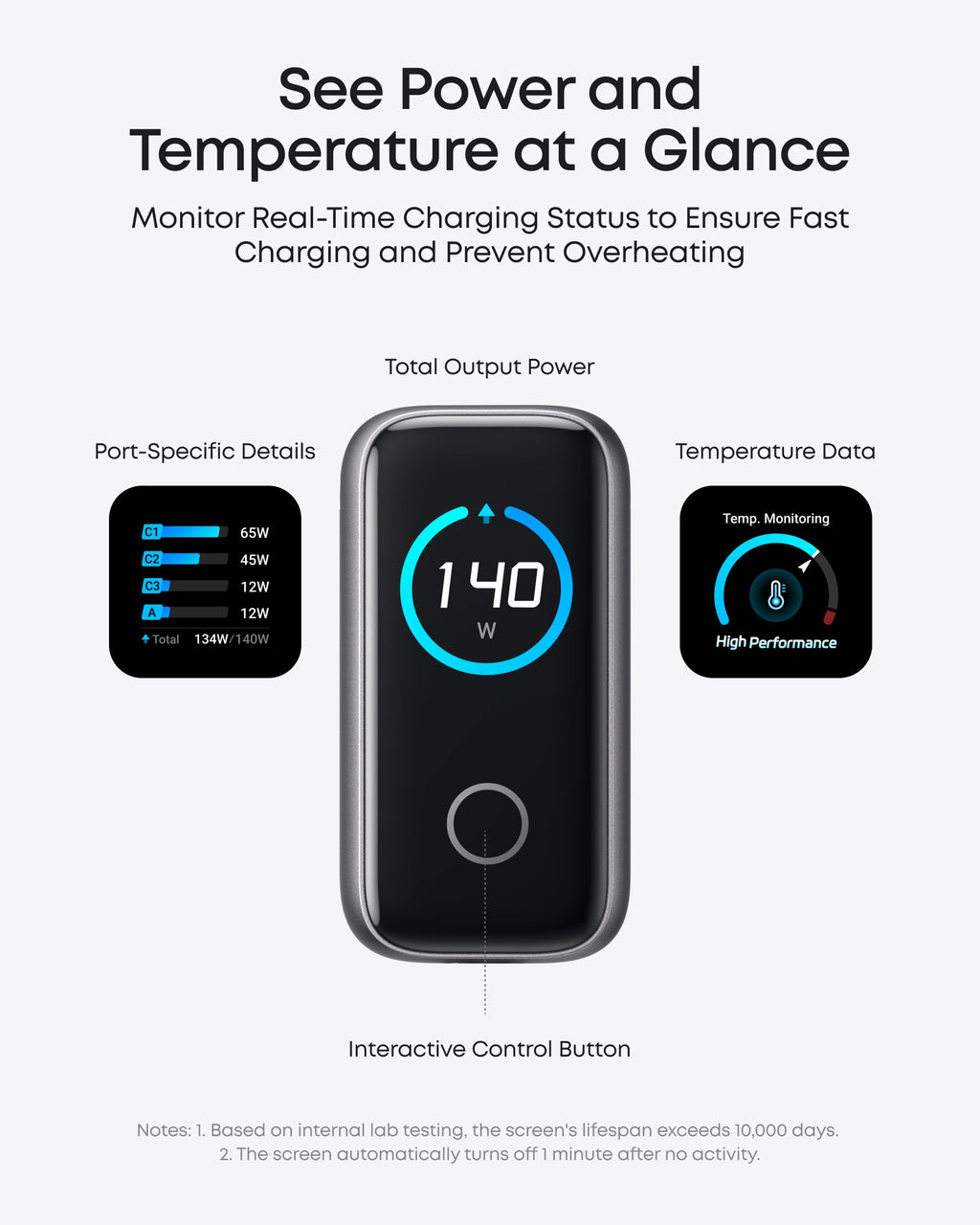 Anker Batería Externa para Portátil (25K, 165W, Cables Integrados y Retráctiles)