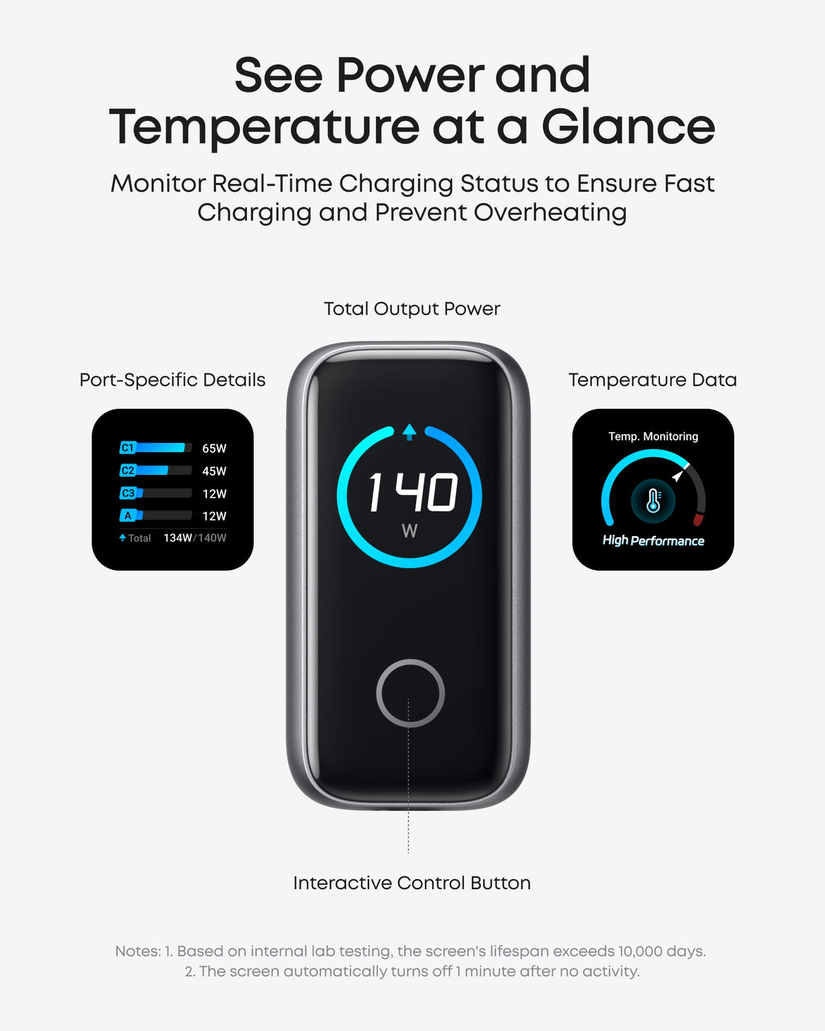 Anker Batería Externa para Portátil (25K, 165W, Cables Integrados y Retráctiles)