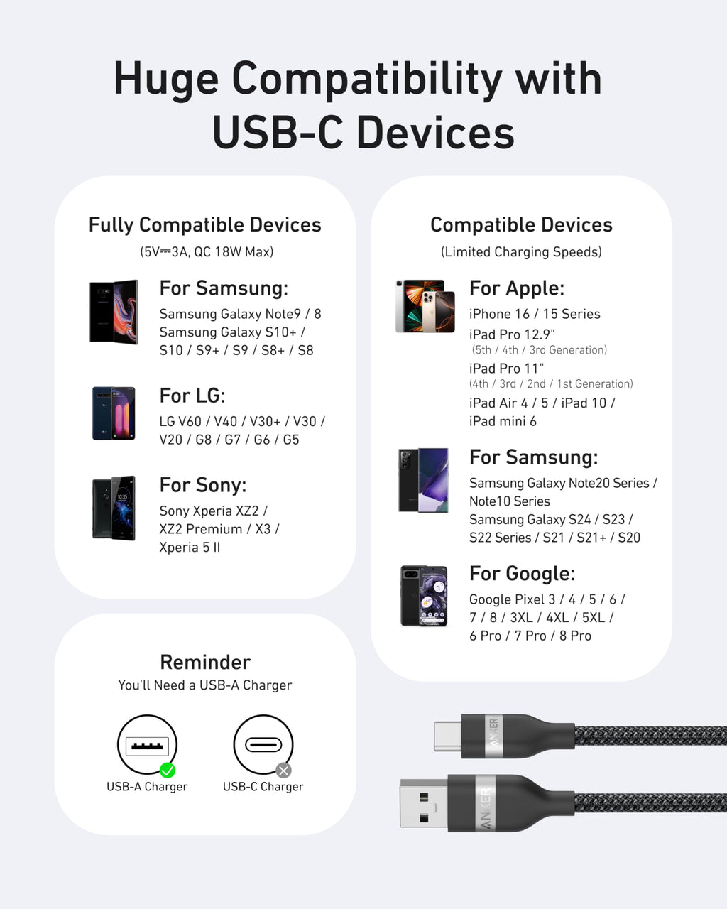 Cable USB-A a USB-C de Anker (0,9 m / 1,8 m, trenzado reciclado)