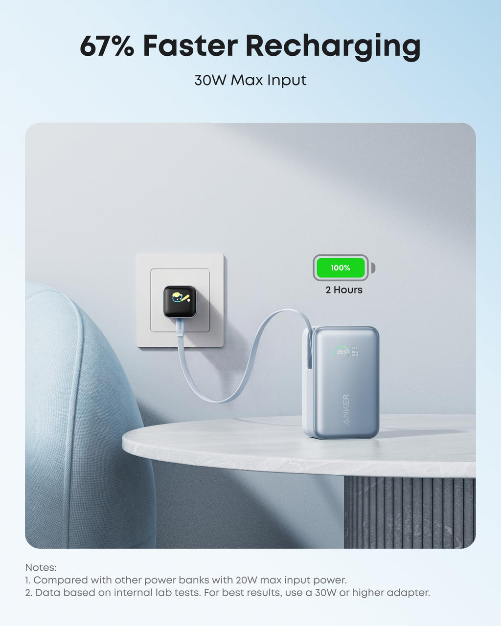 Batería externa Anker Nano (10K, 45W, cable USB-C retráctil integrado)