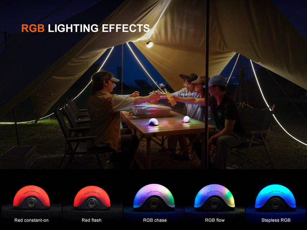 Linterna de camping multicolor Fenix CL20R V2