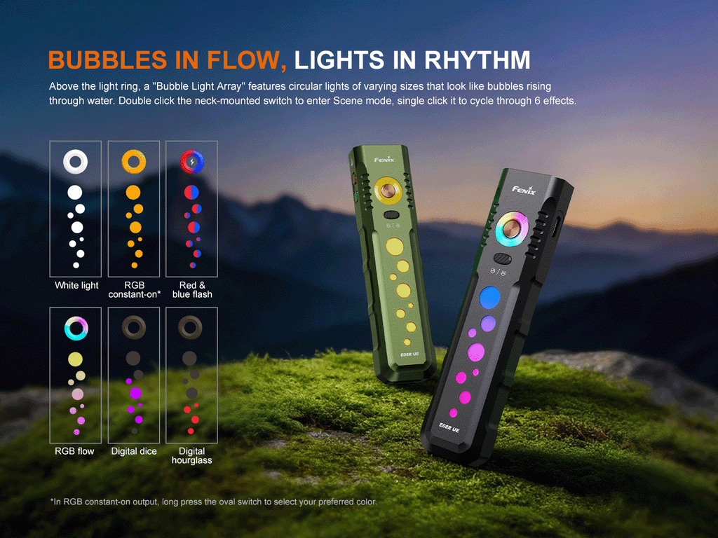 Fenix E08R UE Multi-Light EDC Flashlight With Red Light & Green Laser - Electrifick Wants
