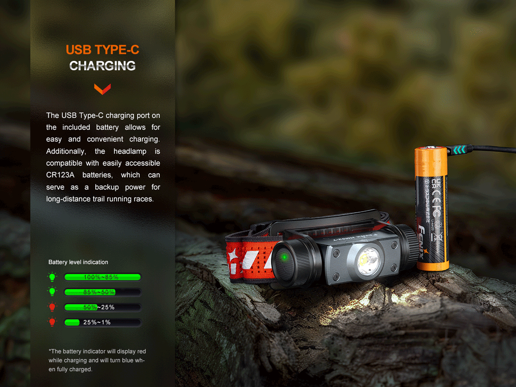 Fenix HM62-T Lightweight Trail Running Headlamp - Electrifick Wants