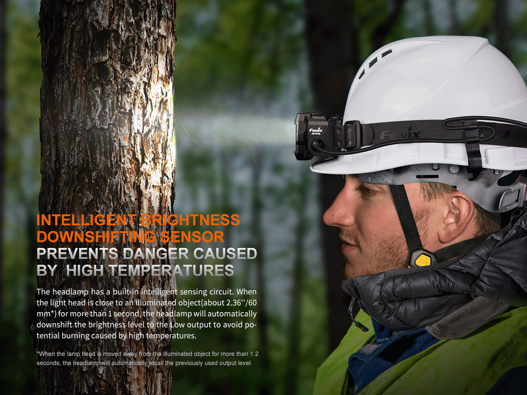 Fenix HP35R Search and Rescue Headlamp - Electrifick Wants