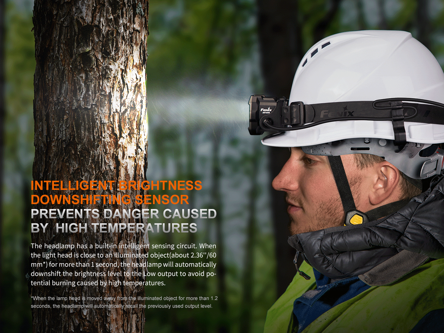 Fenix HP35R Search and Rescue Headlamp - Electrifick Wants