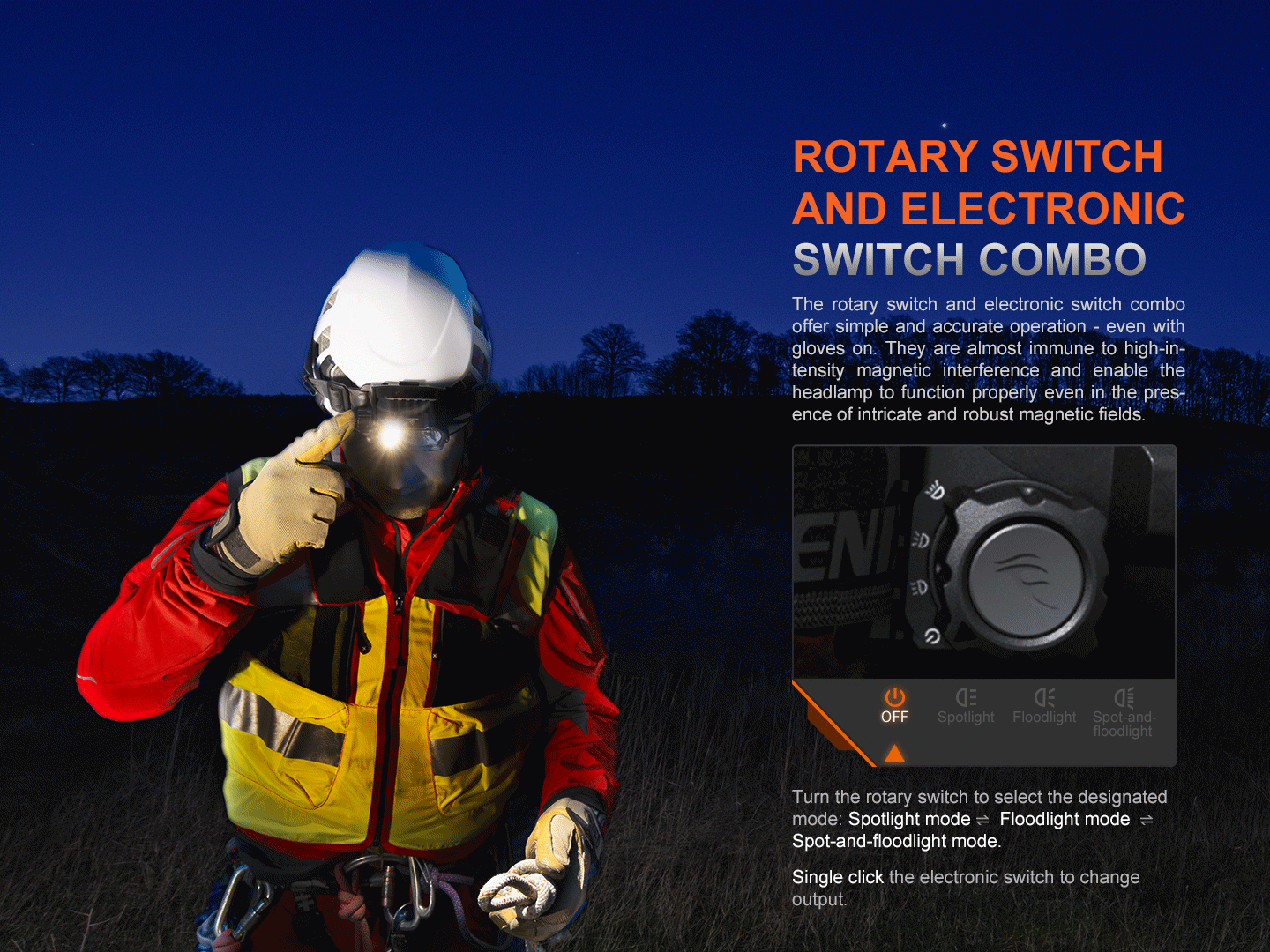 Fenix HP35R Search and Rescue Headlamp - Electrifick Wants