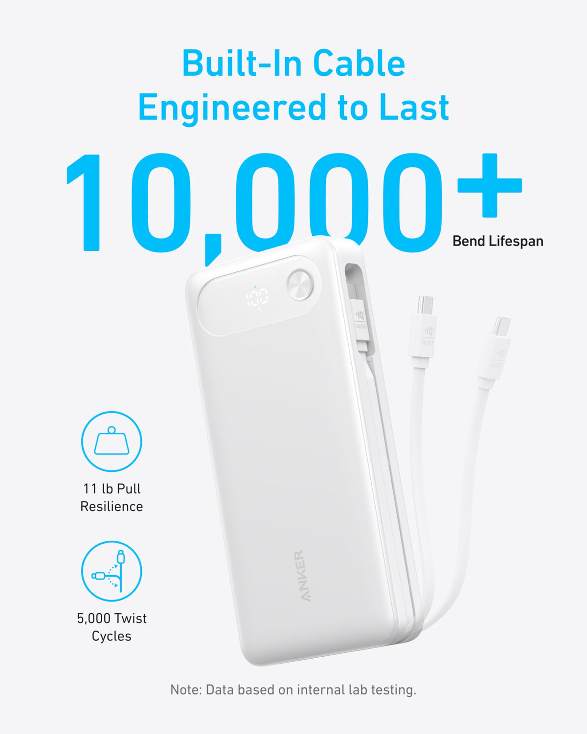 Anker Power Bank (20K、87W、USB-Cケーブル内蔵)