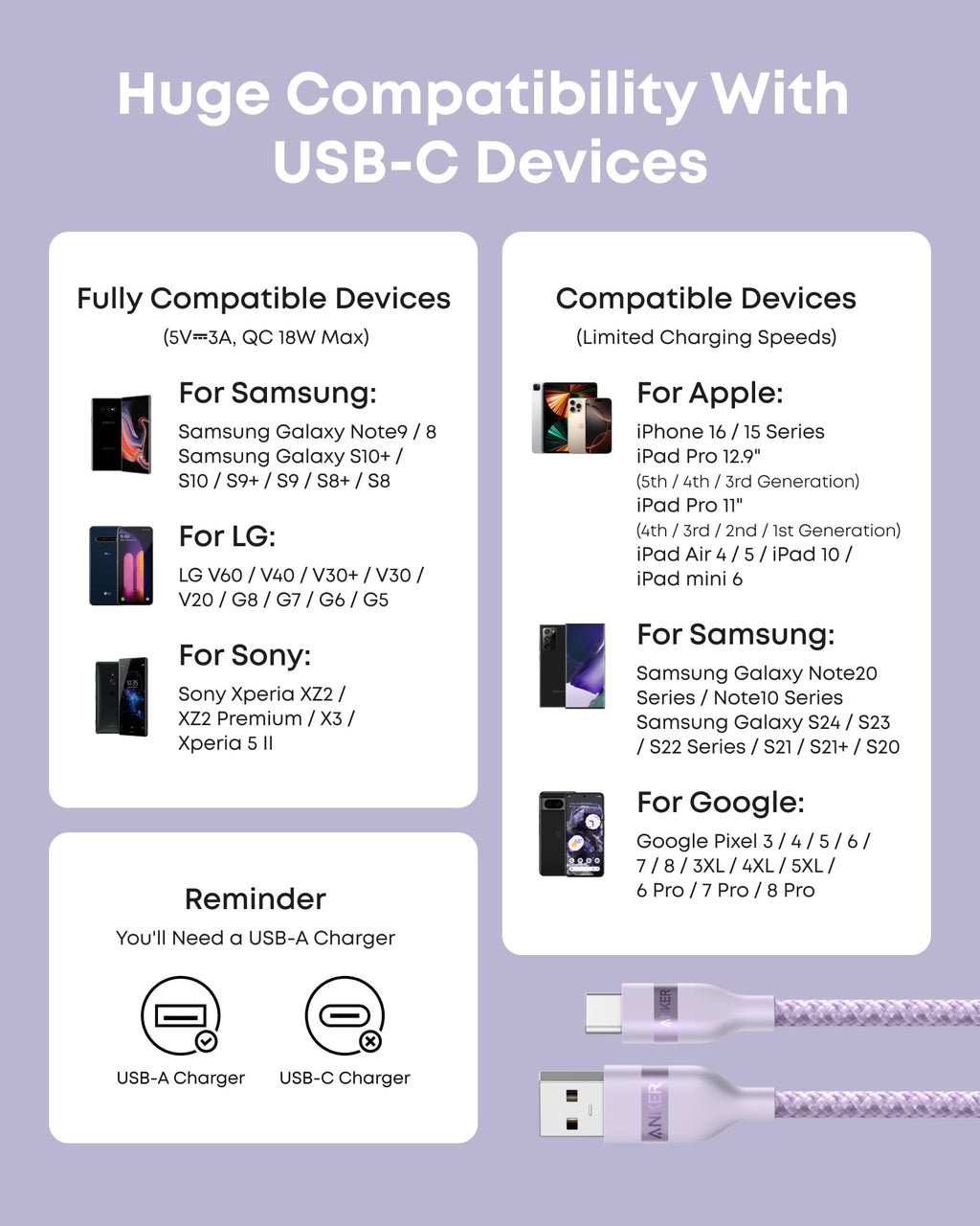 Cable USB-A a USB-C de Anker (0,9 m / 1,8 m, trenzado reciclado)