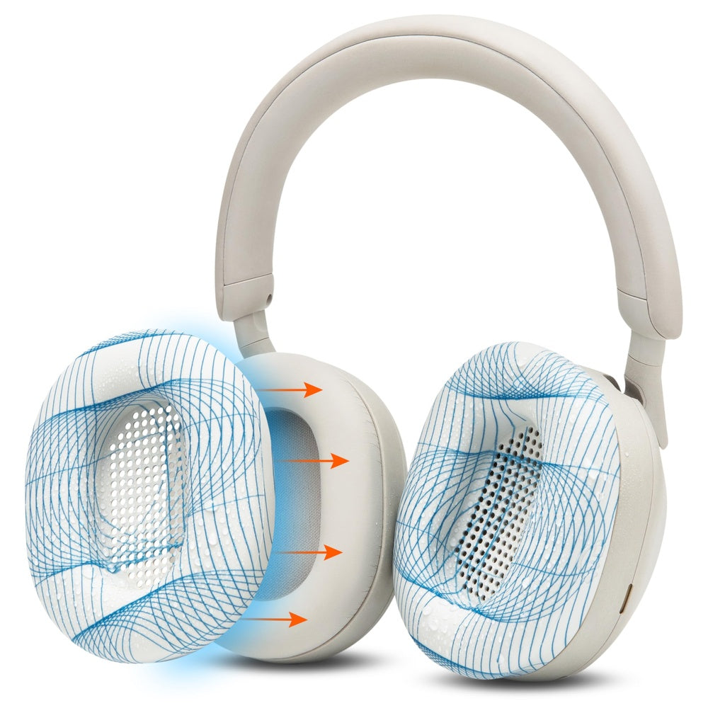 Sony WH-1000XM5 Earpad Sweat Covers - WC SweatZ