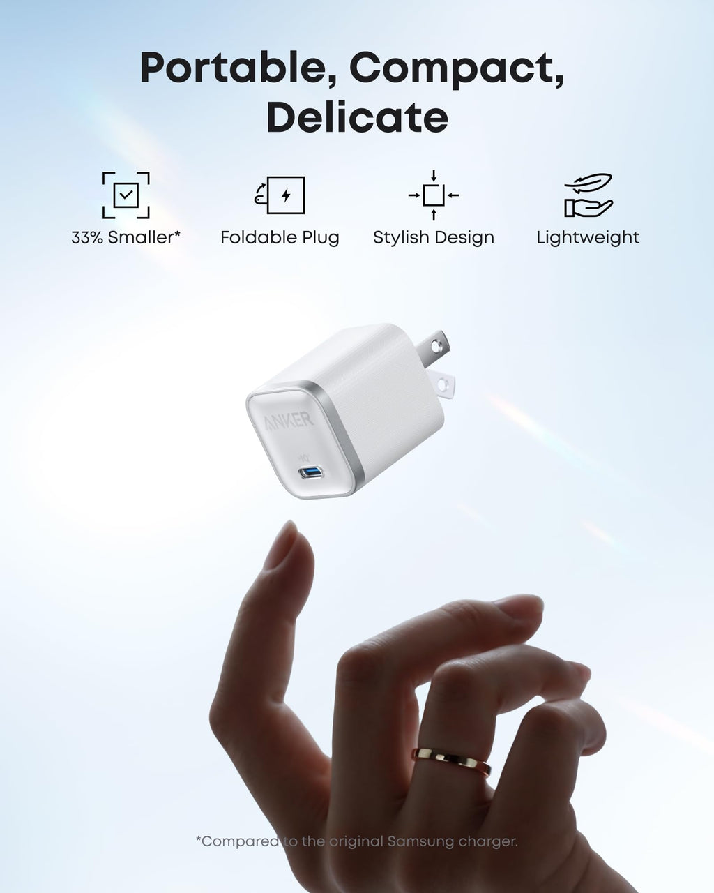 Anker Nano Charger (45W) USB-C & USB-C ケーブル