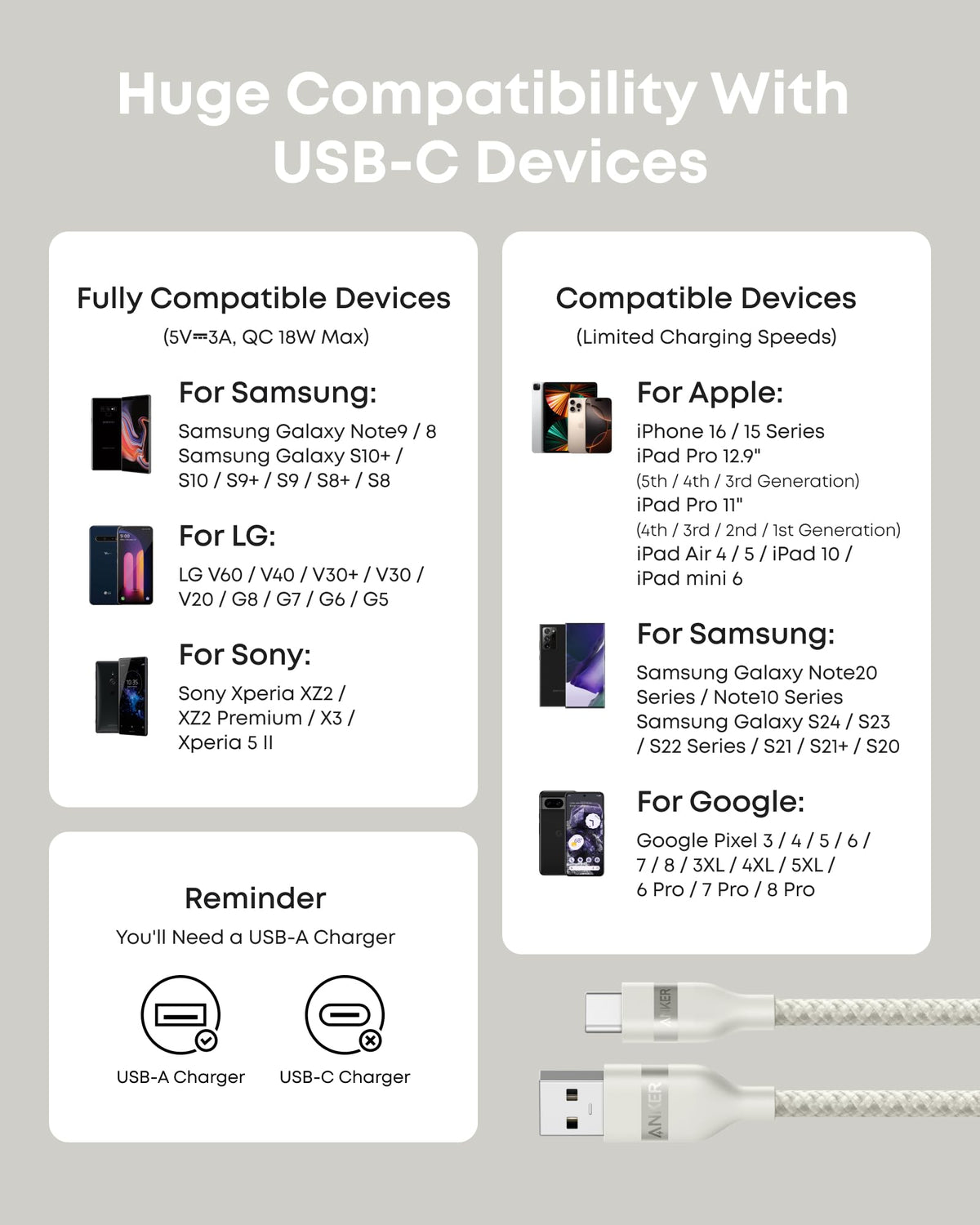 Cable USB-A a USB-C de Anker (0,9 m / 1,8 m, trenzado reciclado)