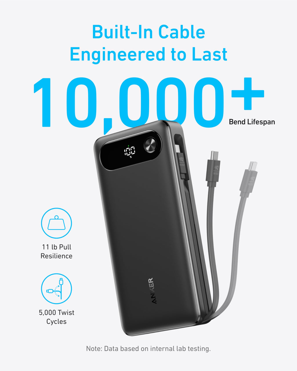 Anker Power Bank (20K、87W、USB-Cケーブル内蔵)