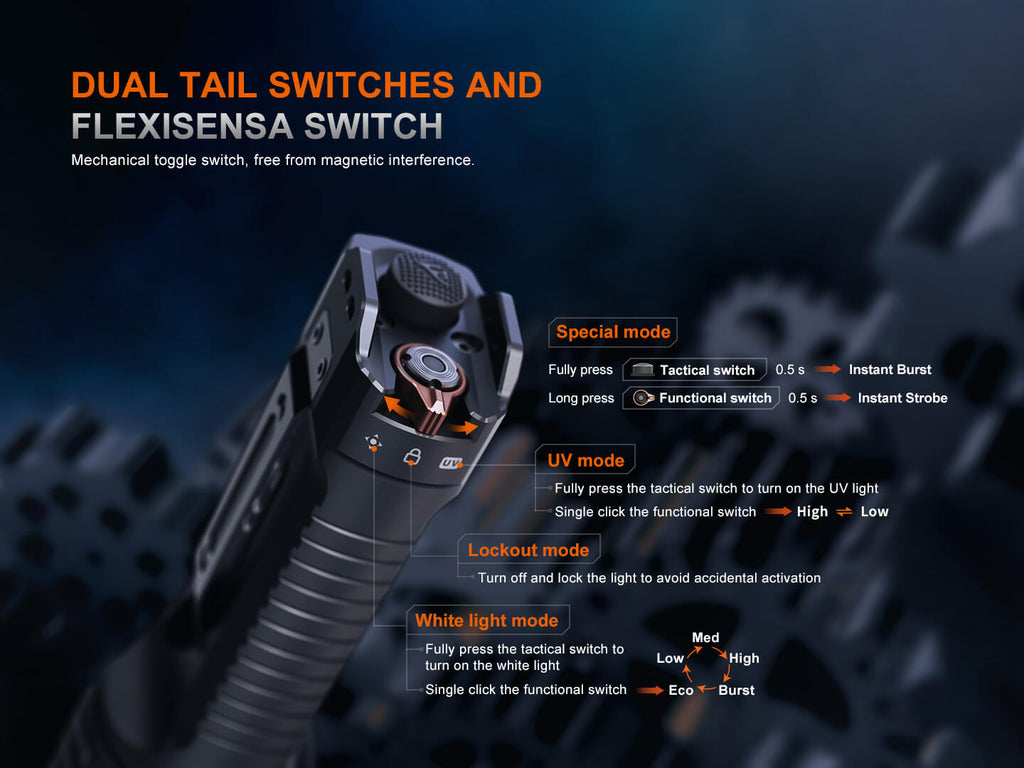 Linterna táctica recargable de alto rendimiento Fenix TK35R