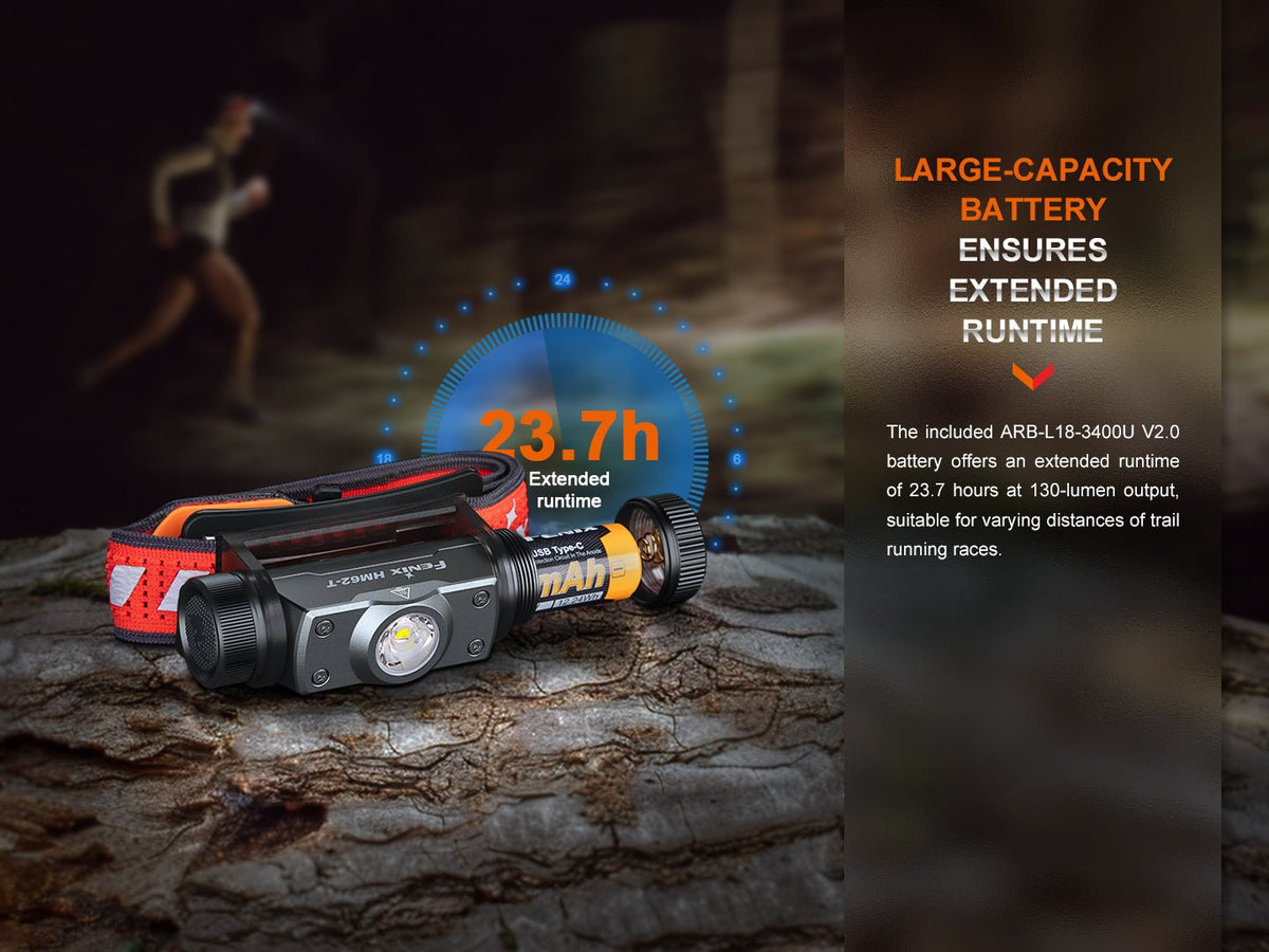 Linterna frontal Fenix HM62-T ligera para trail running