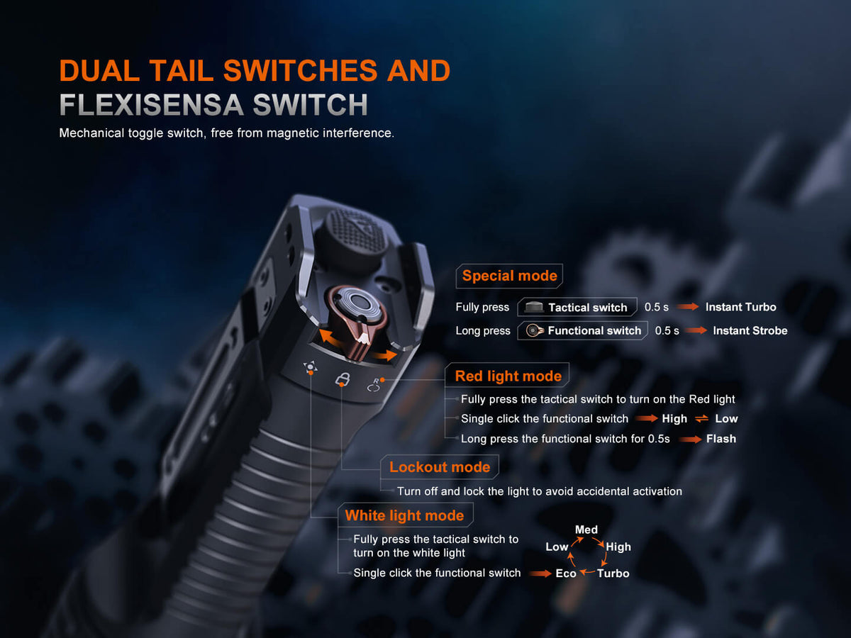 Linterna táctica recargable de alto rendimiento Fenix TK35R