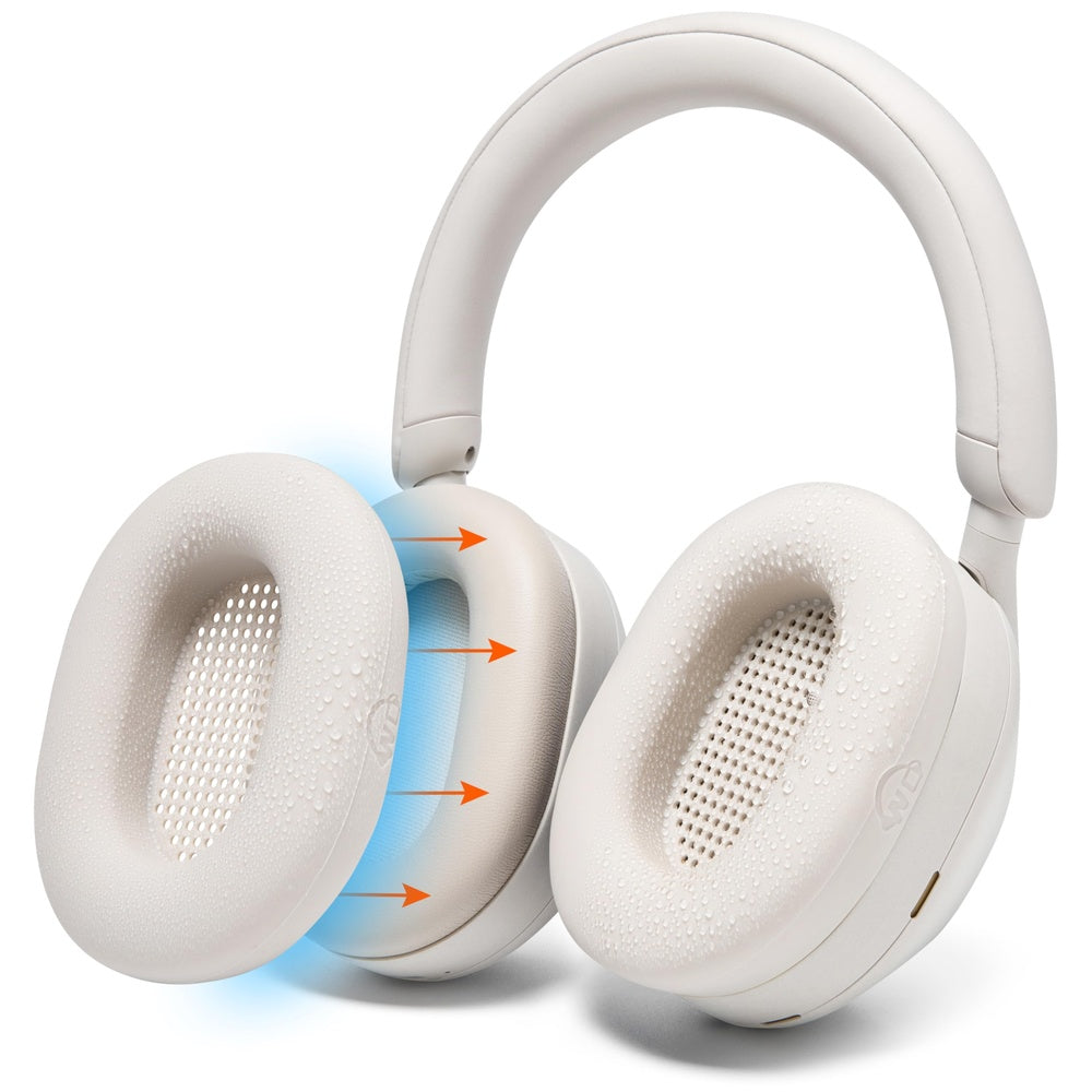 Sony WH-1000XM5 Earpad Sweat Covers - WC SweatZ