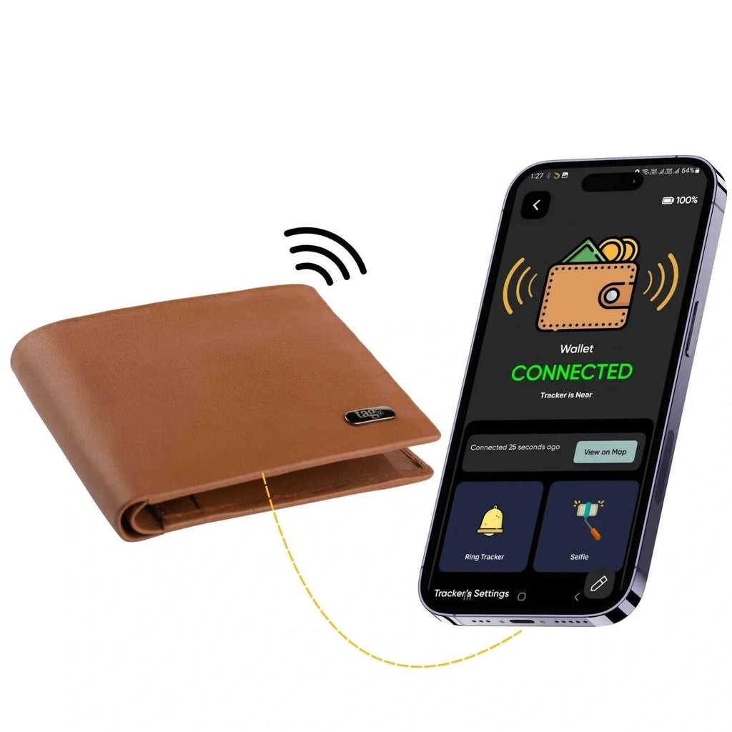 Smart Wallet Stitchless RFID Card HolderSmart Wallet (stitchless)